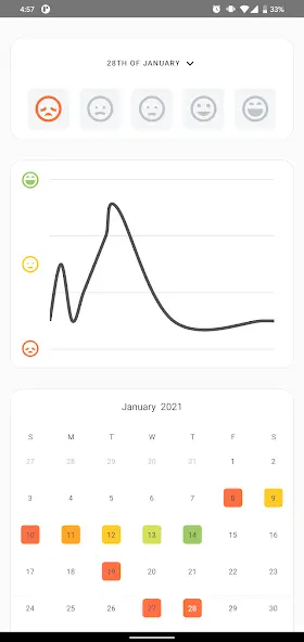 MiniMoods screenshot