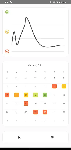 MiniMoods screenshot